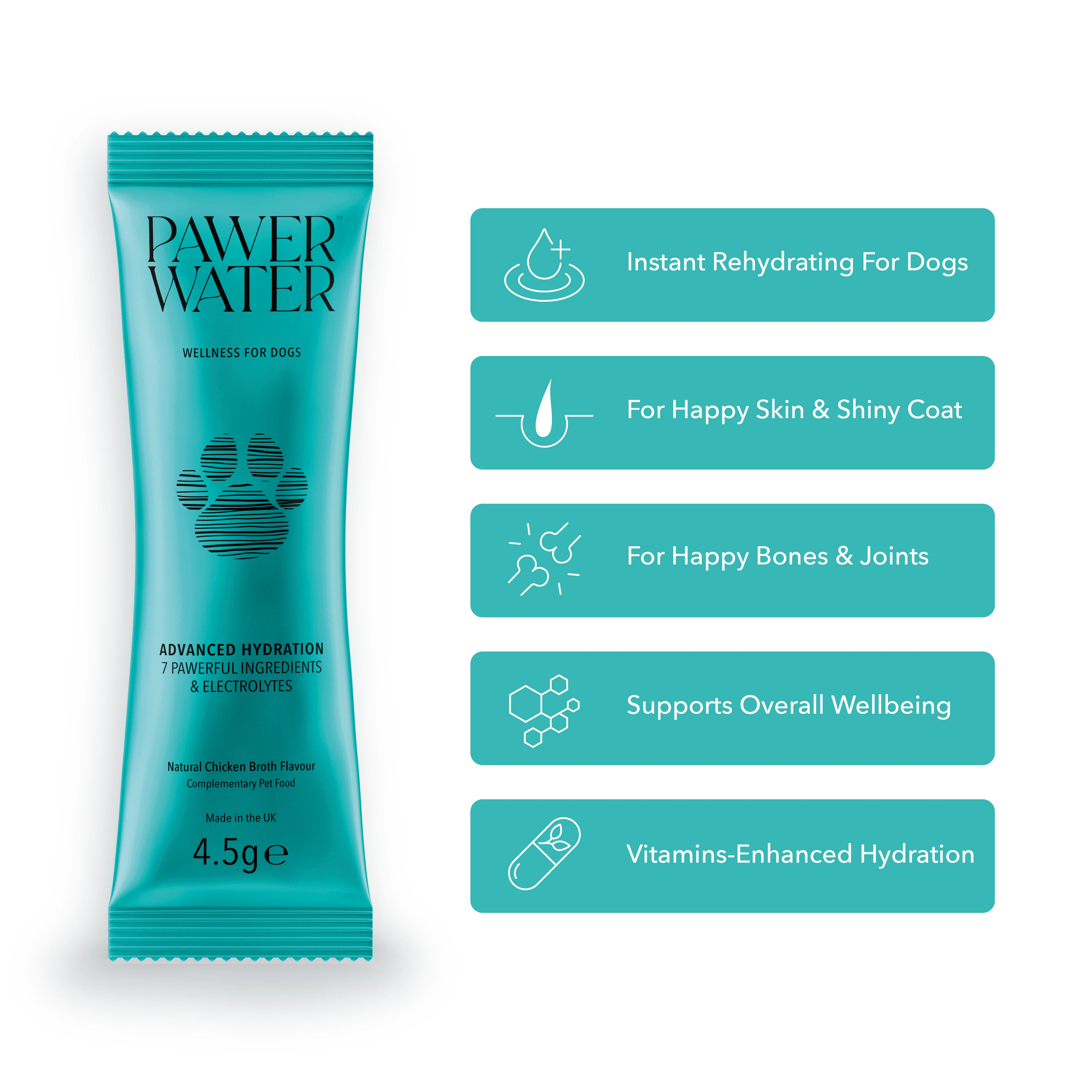 Pawer Water | The Explorer Kit - Image 6